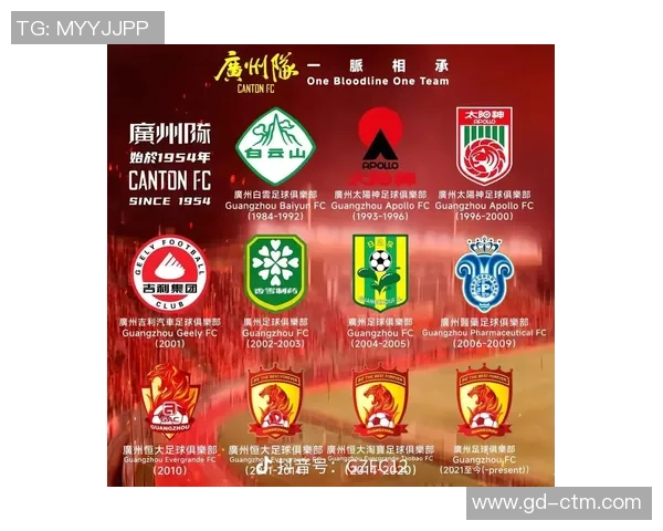 足球实力排行榜：广州足球队位居第1名